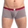 Shorty L Homme Invisible Ruby & Graphite MY39RUB -Boutique De Lingerie short hi my39rub raye m